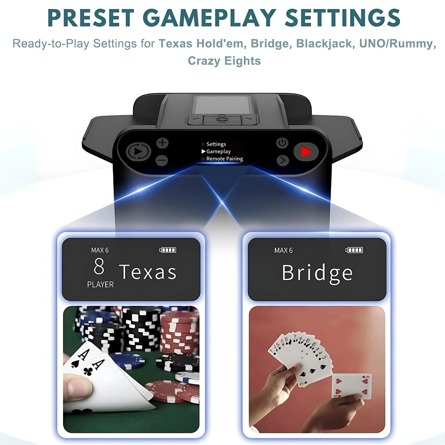 Automatic Card Shuffler & Dealer With 4 Card Drawing Remotes