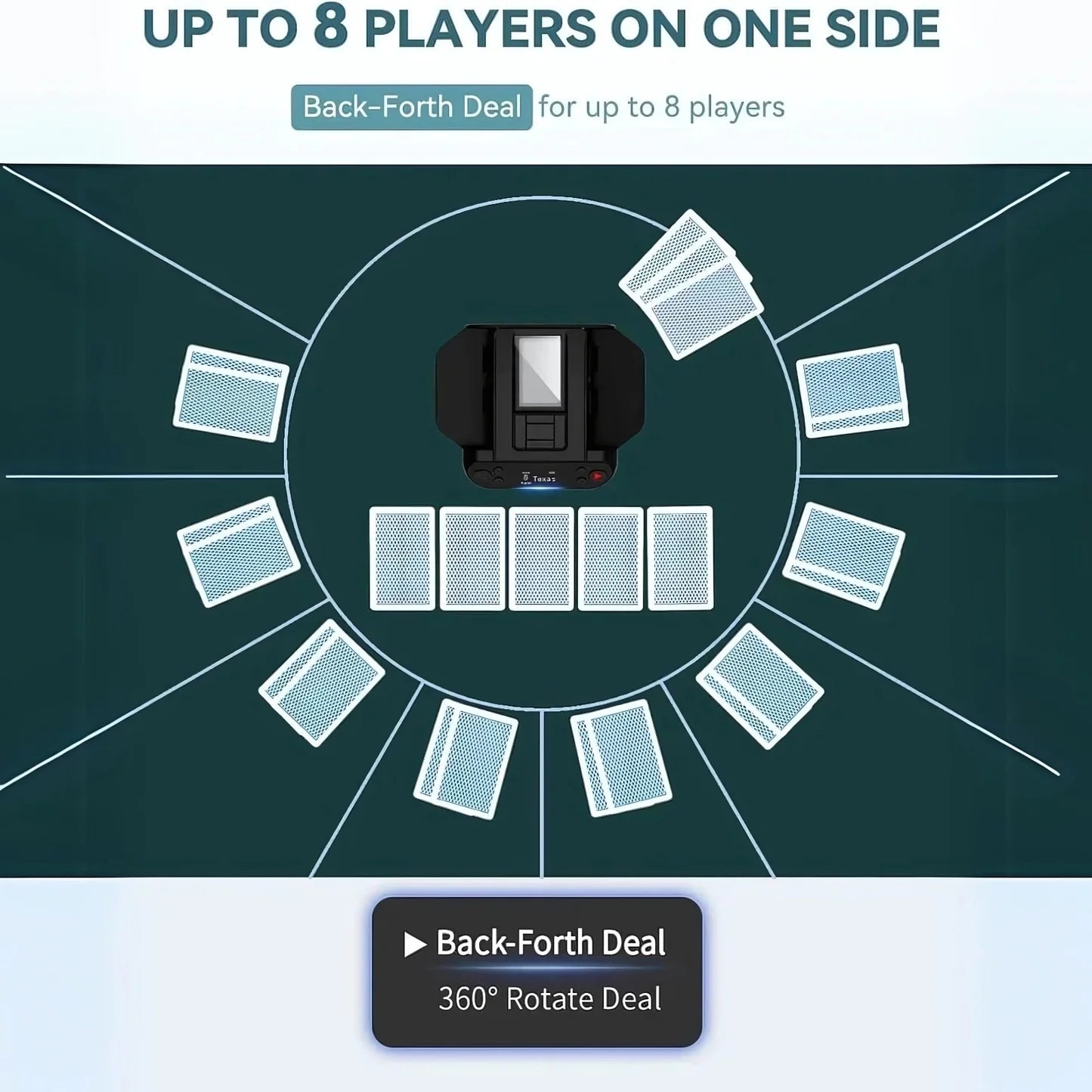 Automatic Card Shuffler & Dealer With 4 Card Drawing Remotes