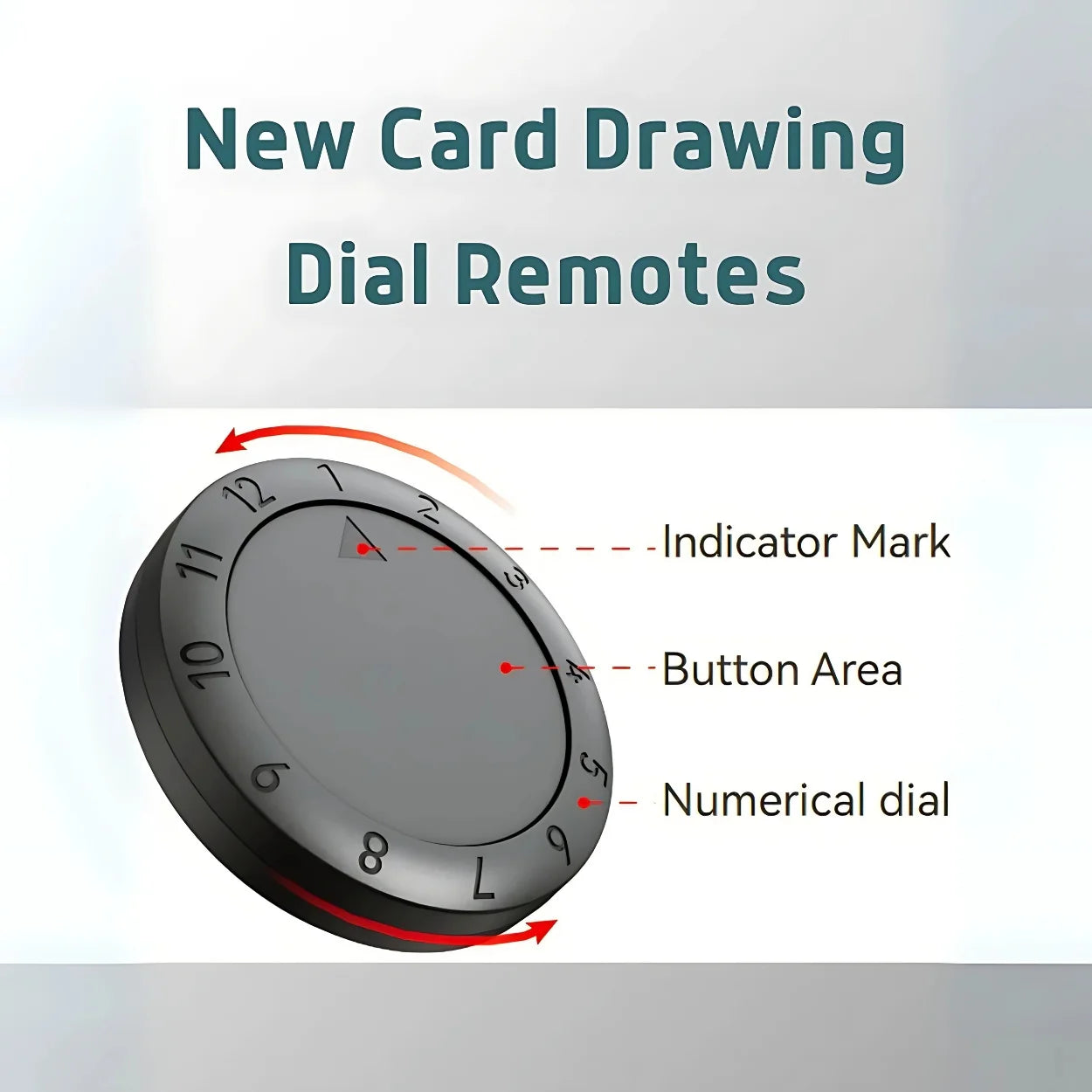 Automatic Card Shuffler & Dealer With 4 Card Drawing Remotes